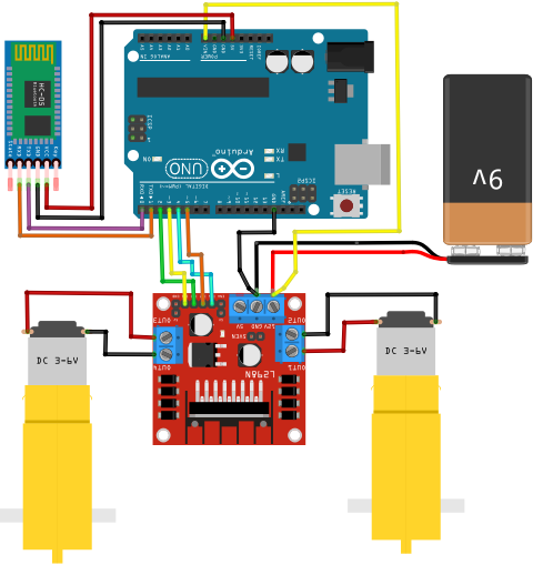 Circuito electrónico Minisumo RC